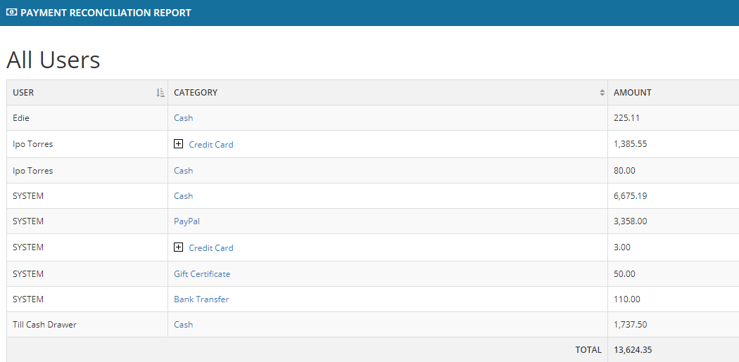 payment reconciliation report