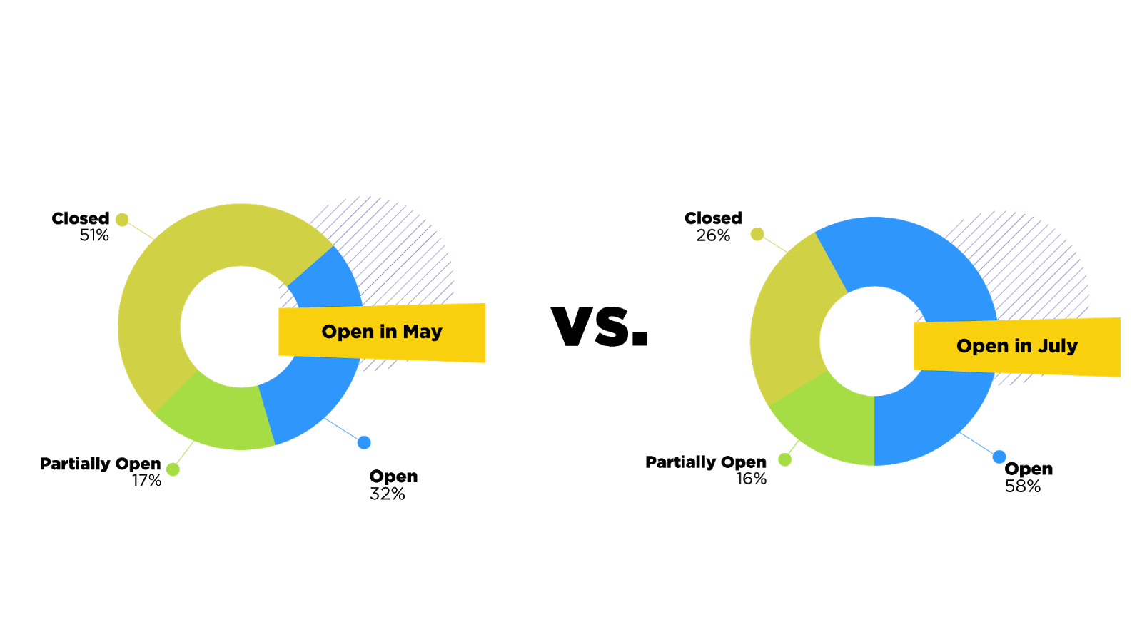 cb survey graphics en web