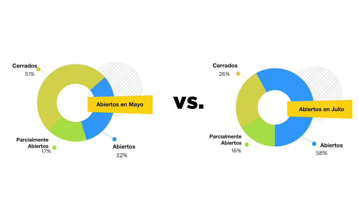 cb survey graphics es1 web