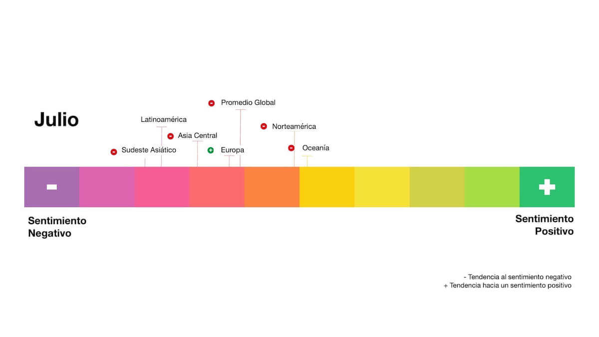 cb survey graphics es5 web 04