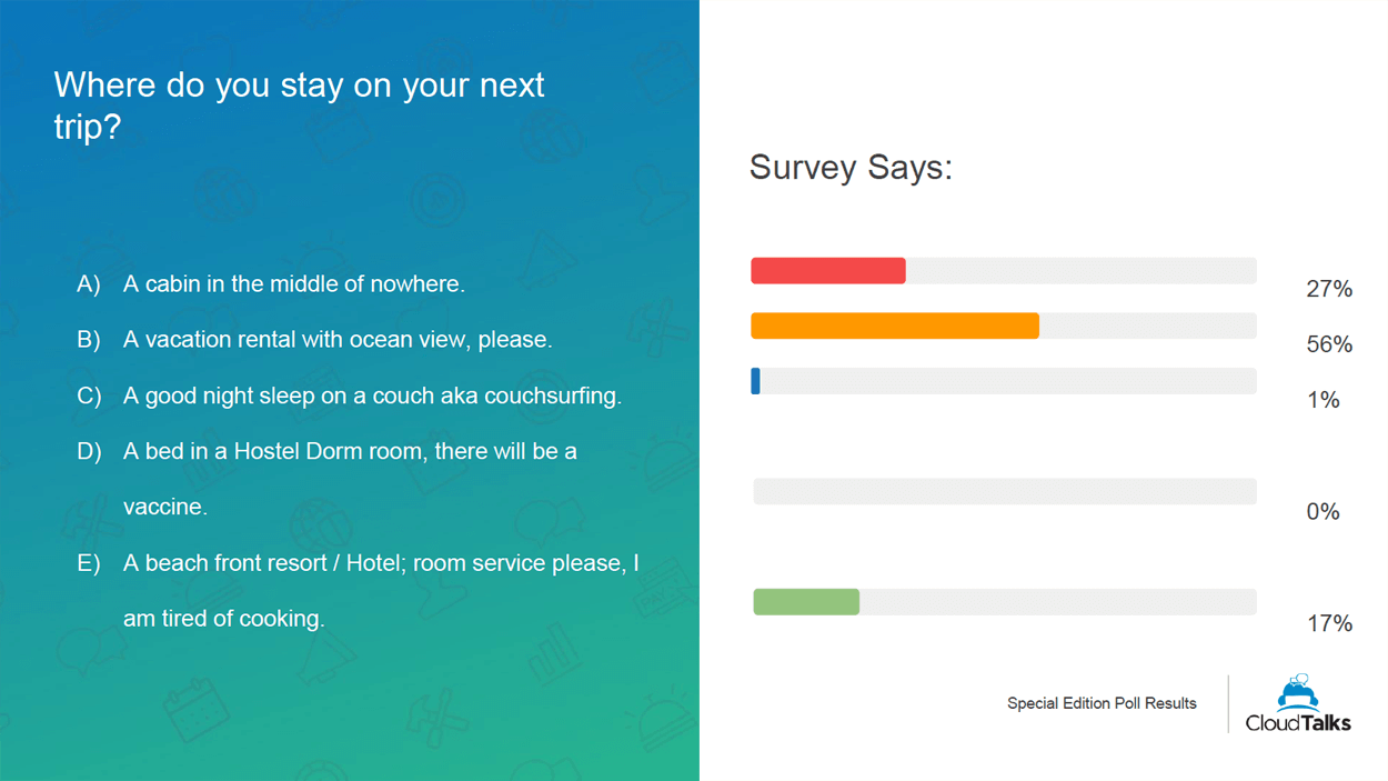 vacay v hotel graph7