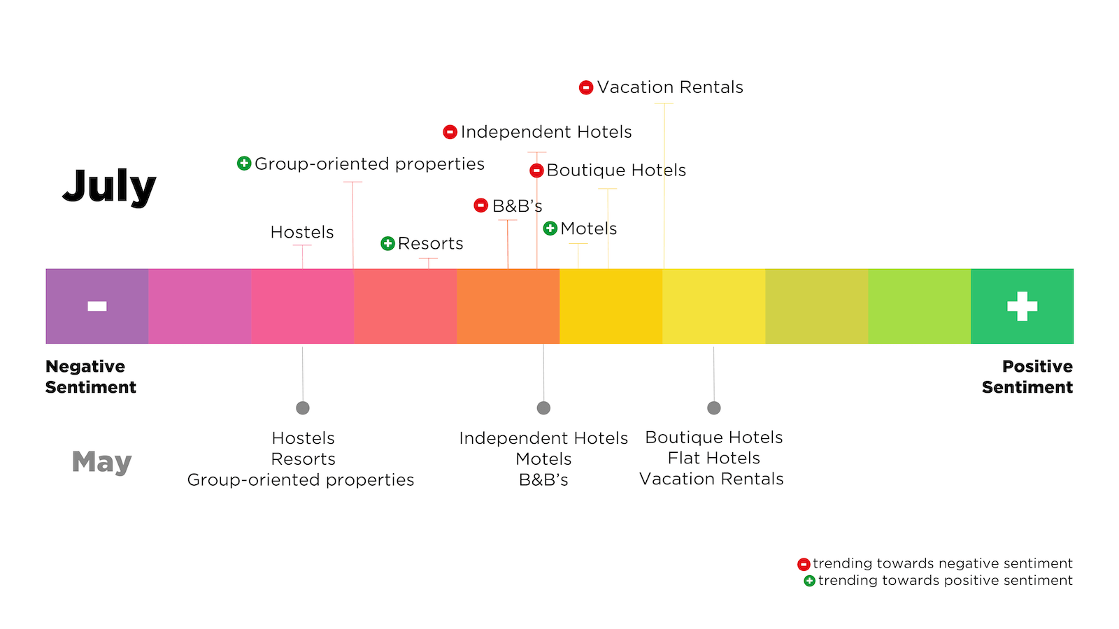 cb survey graphics en v3 03