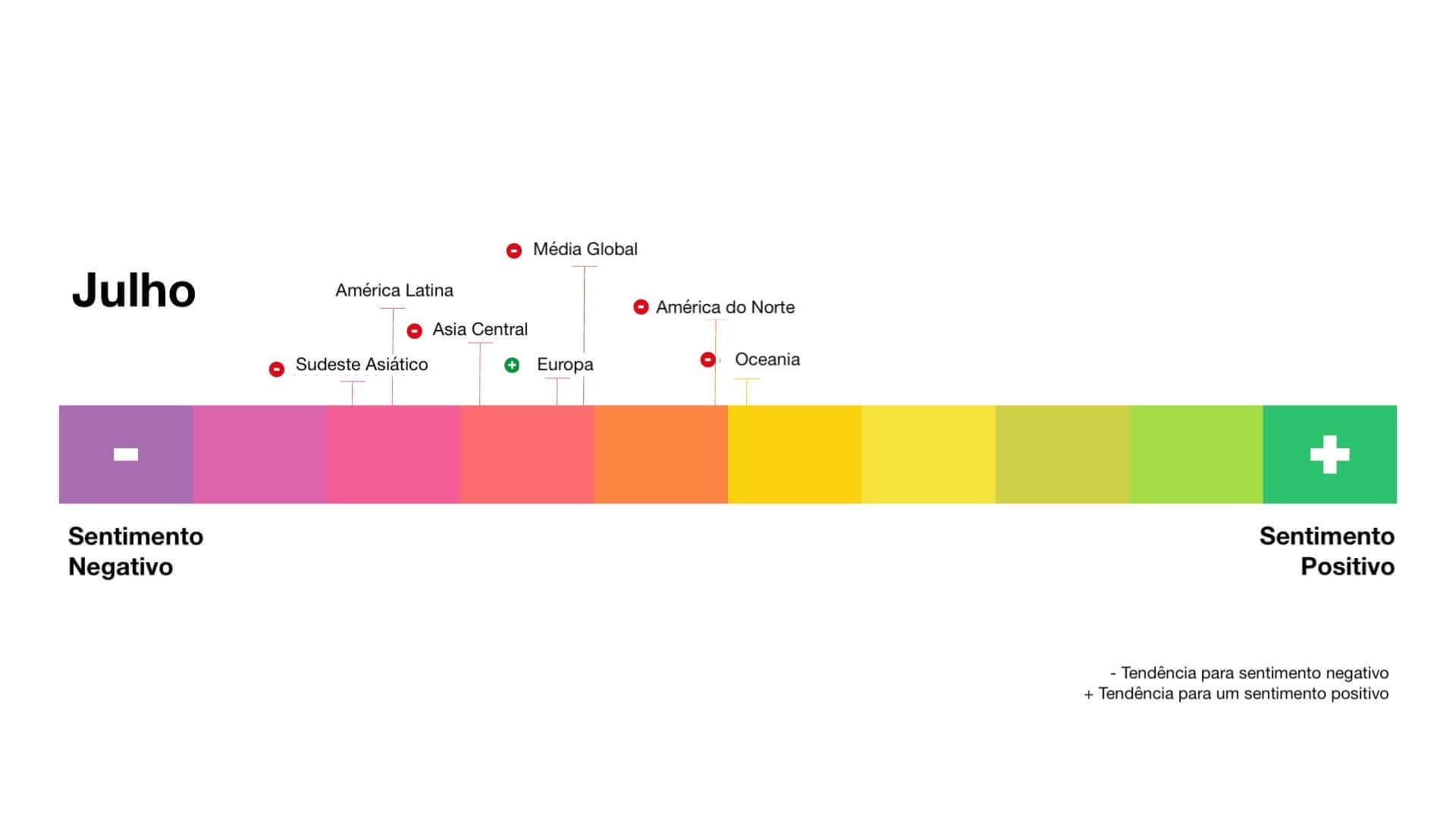 cb survey graphics pt web 04