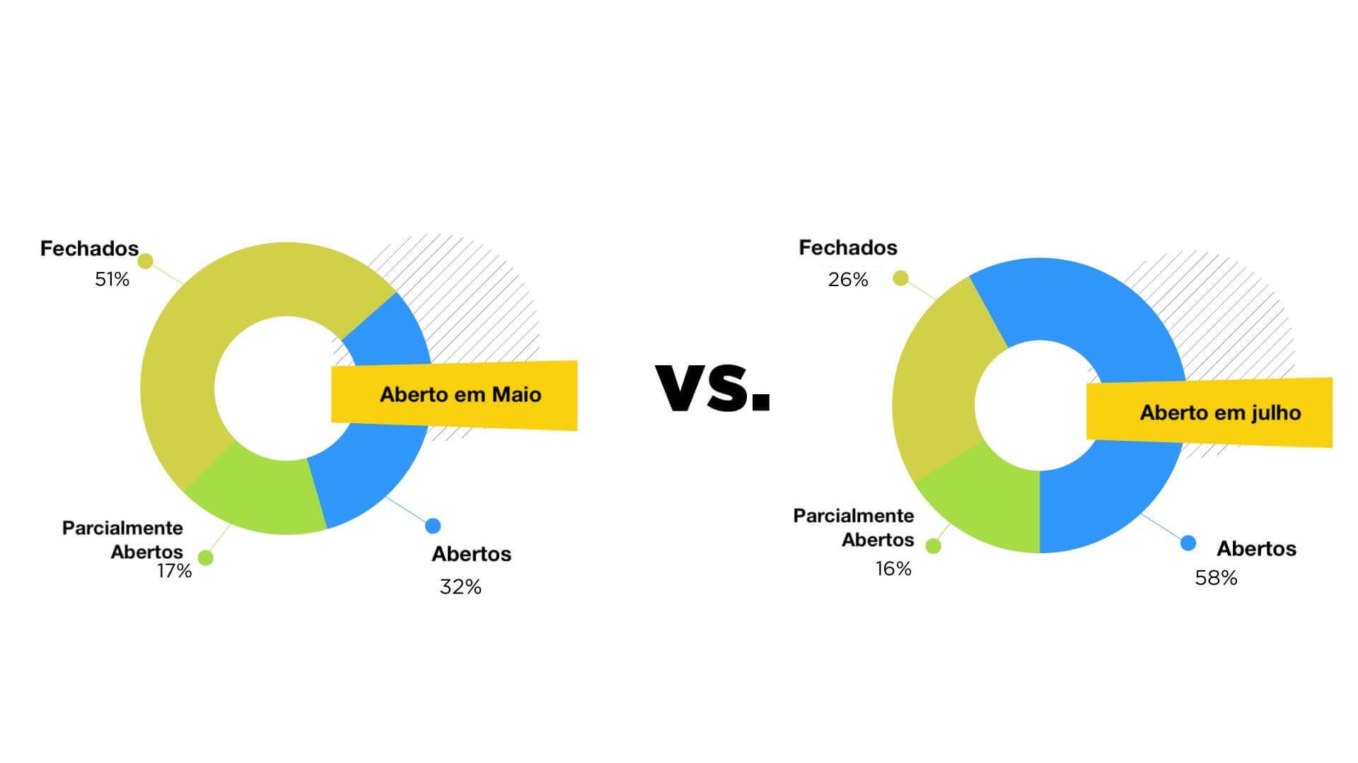 cb survey graphics pt web