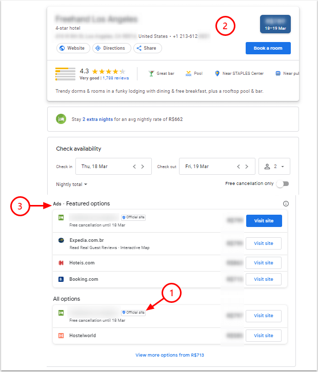 Links de Reserva do Google