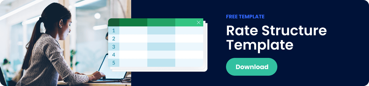 Rate Structure Template