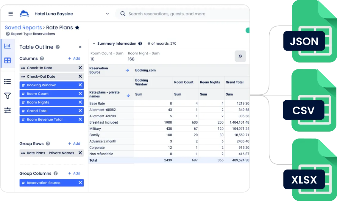 Cloudbeds Insights